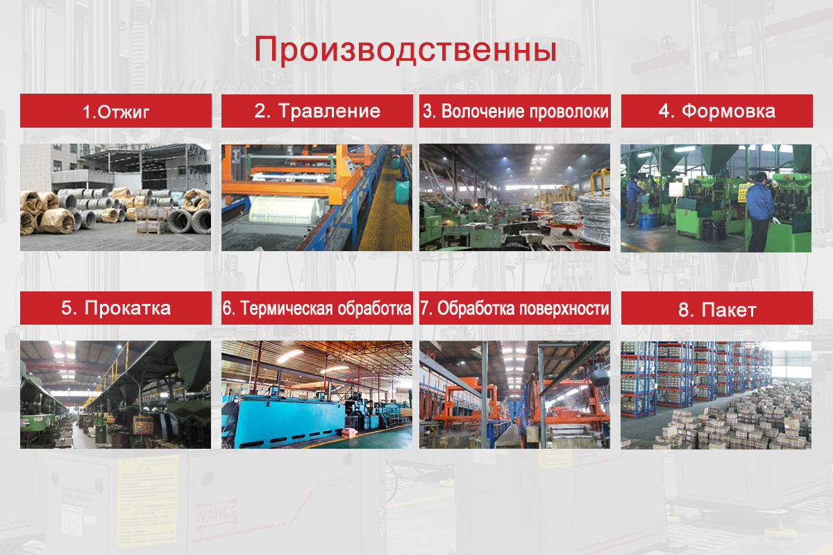 Производственный процессzxi