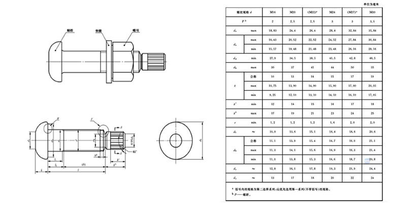 6563d91a921ce60455gxl