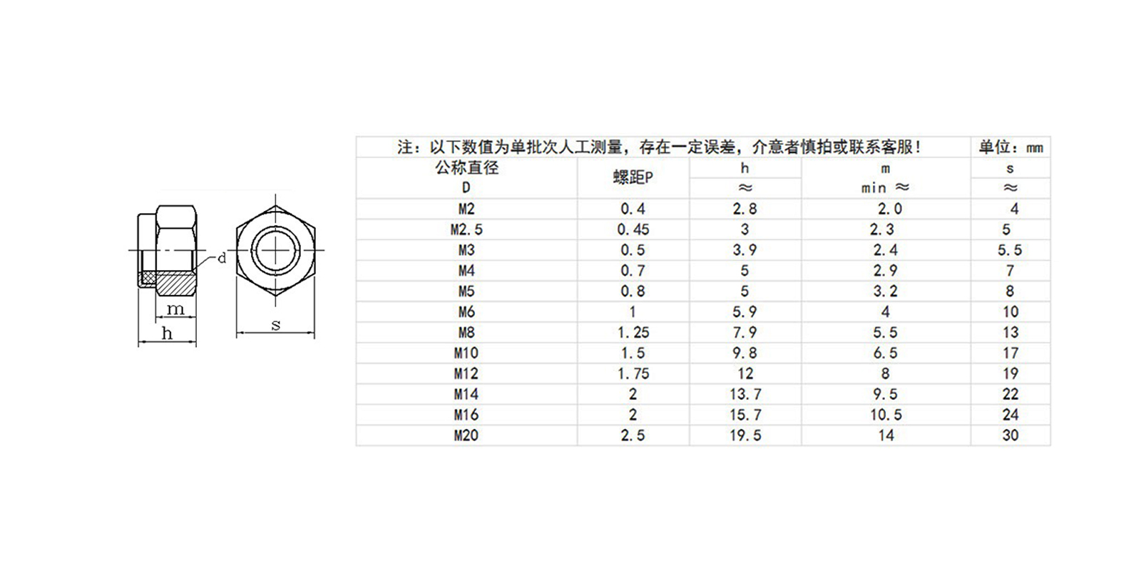 656f25c799e0b88866ve2