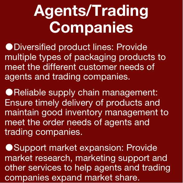 AgentsTradingCompanies1