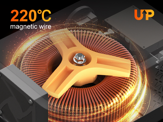 Technical Breakthrough: Upgrading Transformer Safety with 220°C High-Temperature Magnet Wire