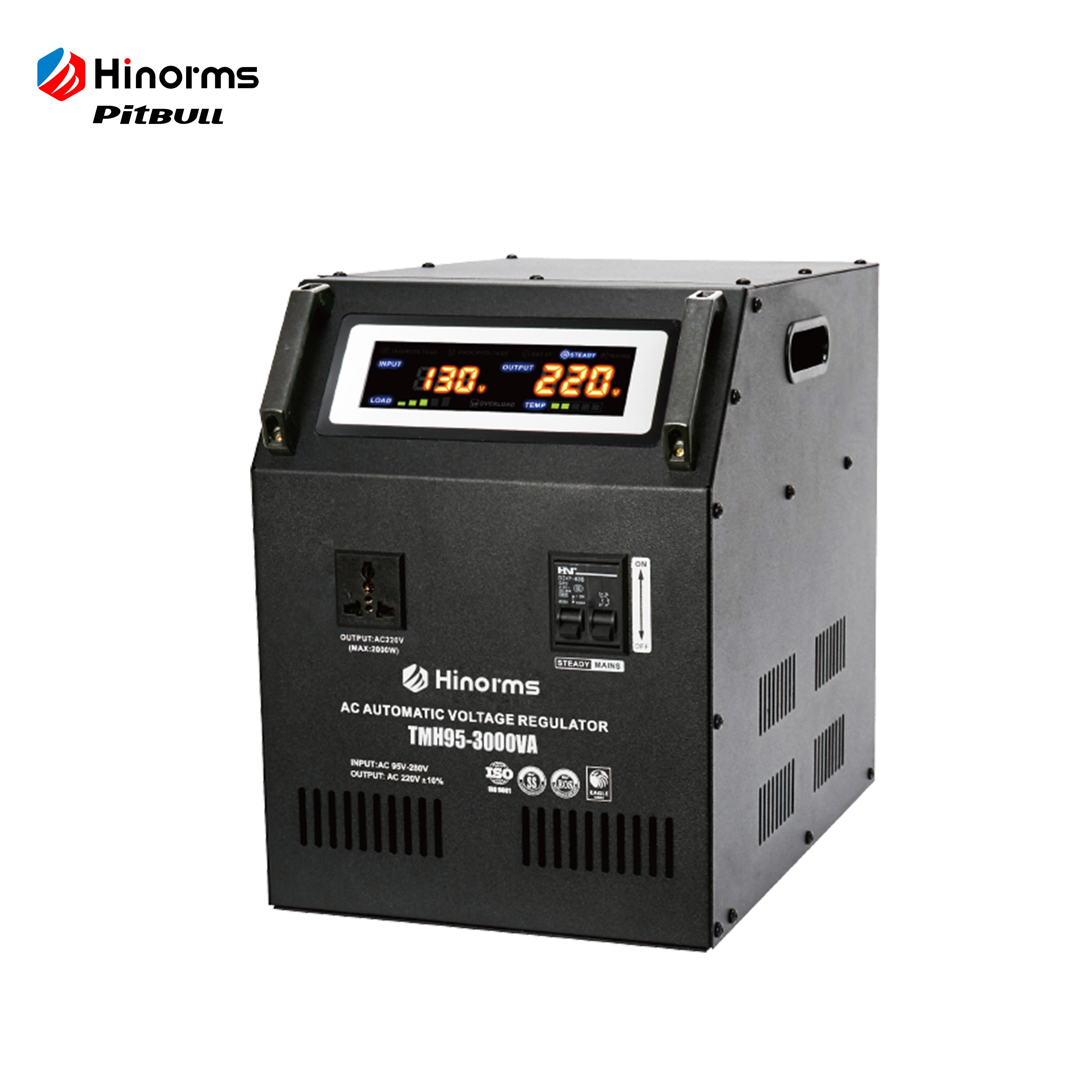 Relay Type Voltage Regulator TMH Series