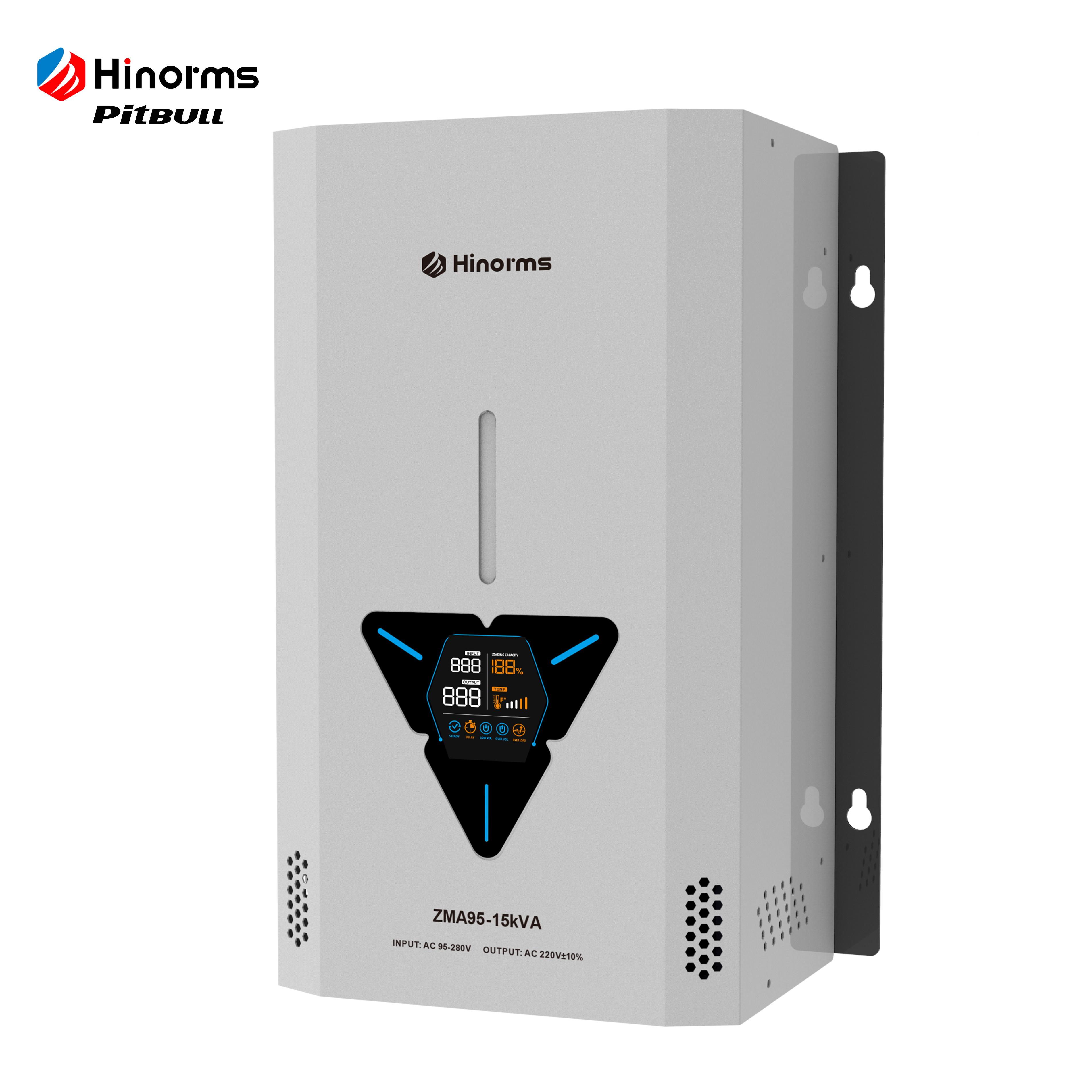 Relay Type Voltage Regulator ZMA95 Series