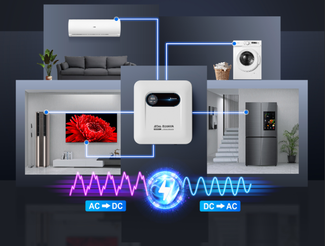 Choosing the Right Voltage Stabilizer Capacity: A Simple Guide for Distributors