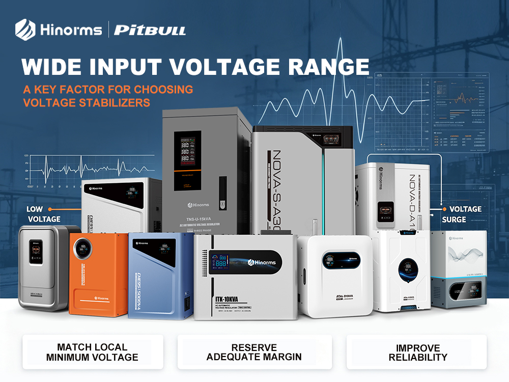 Wide Input Voltage Range: A Key Factor for Distributors Choosing Voltage Stabilizers