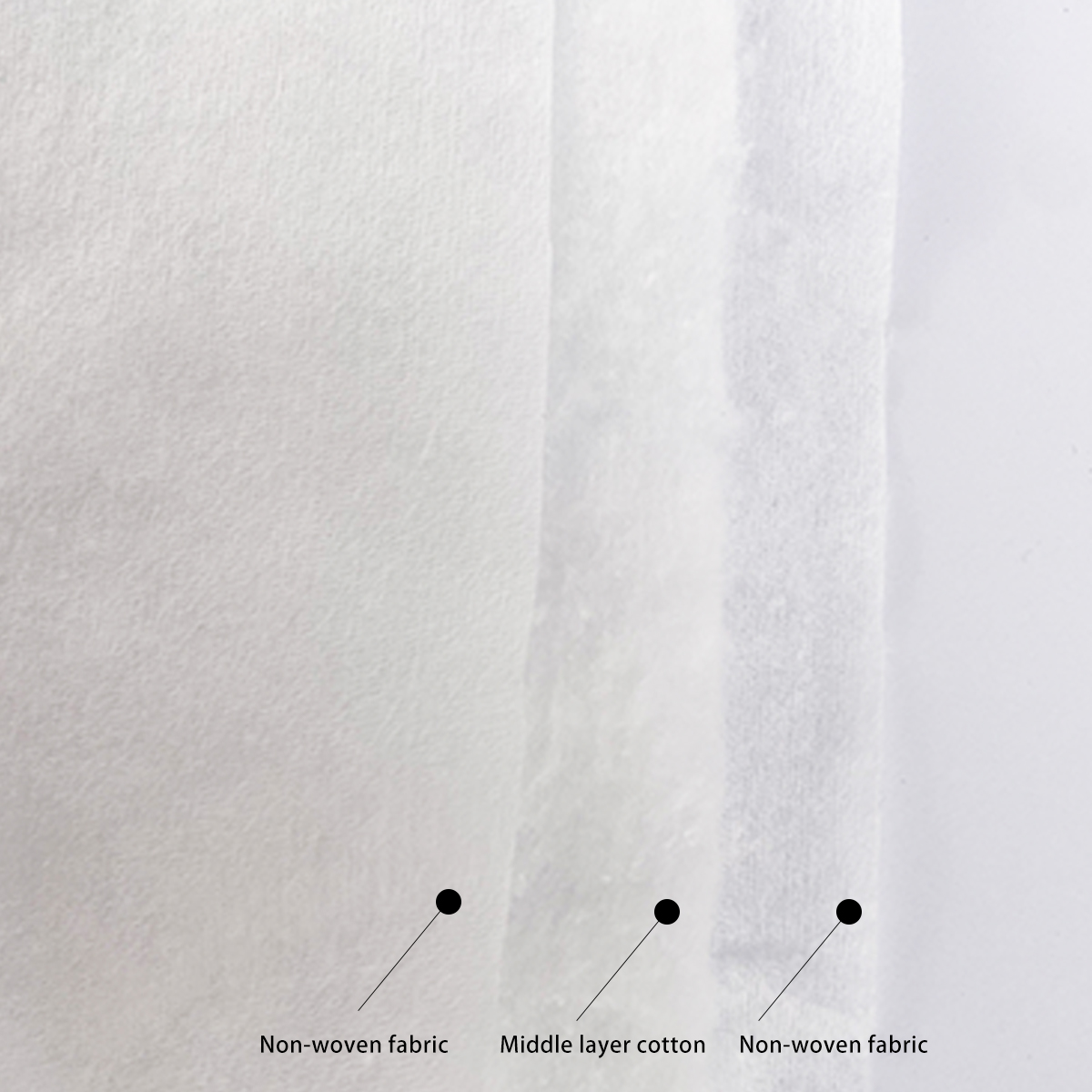 Materials (1)