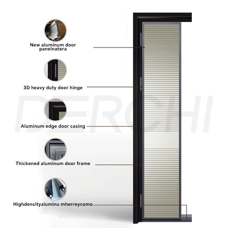 DERCHI Modern Aluminium Double Front Doors with Glass (4).jpg