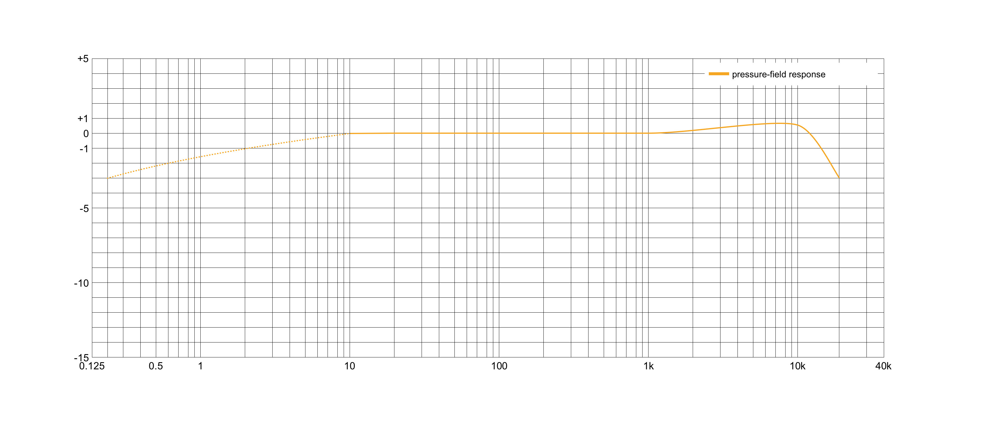 AWA14424C-S01C02