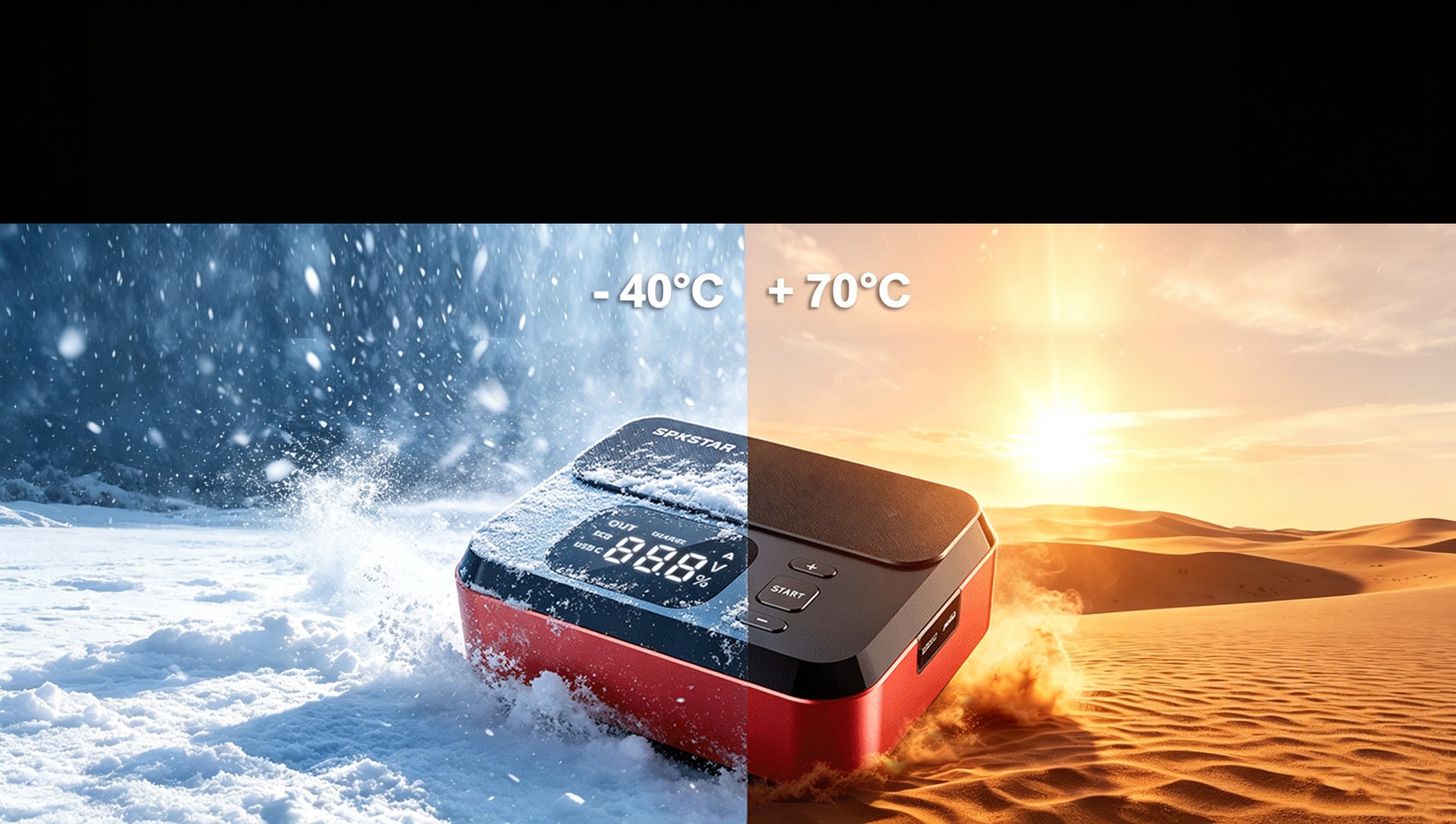 Extreme All-Weather Operation