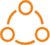 Supply Chain