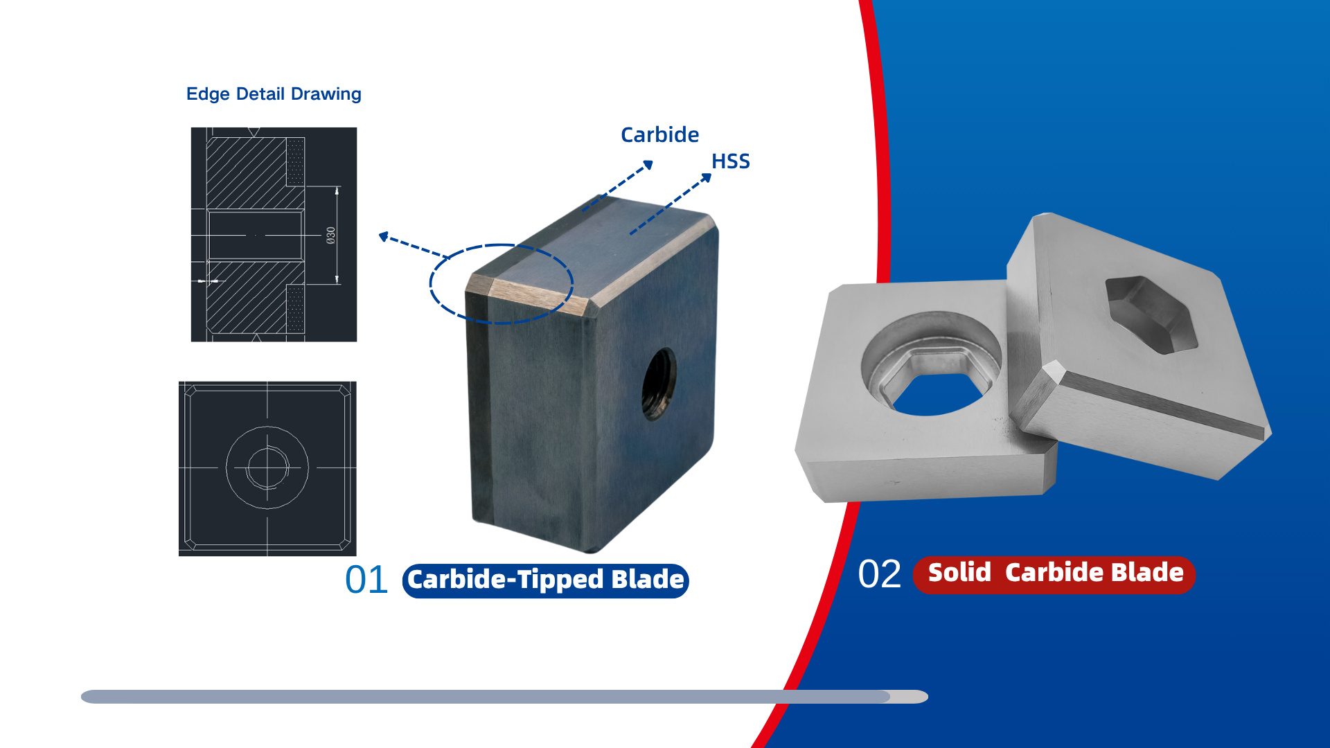product description01