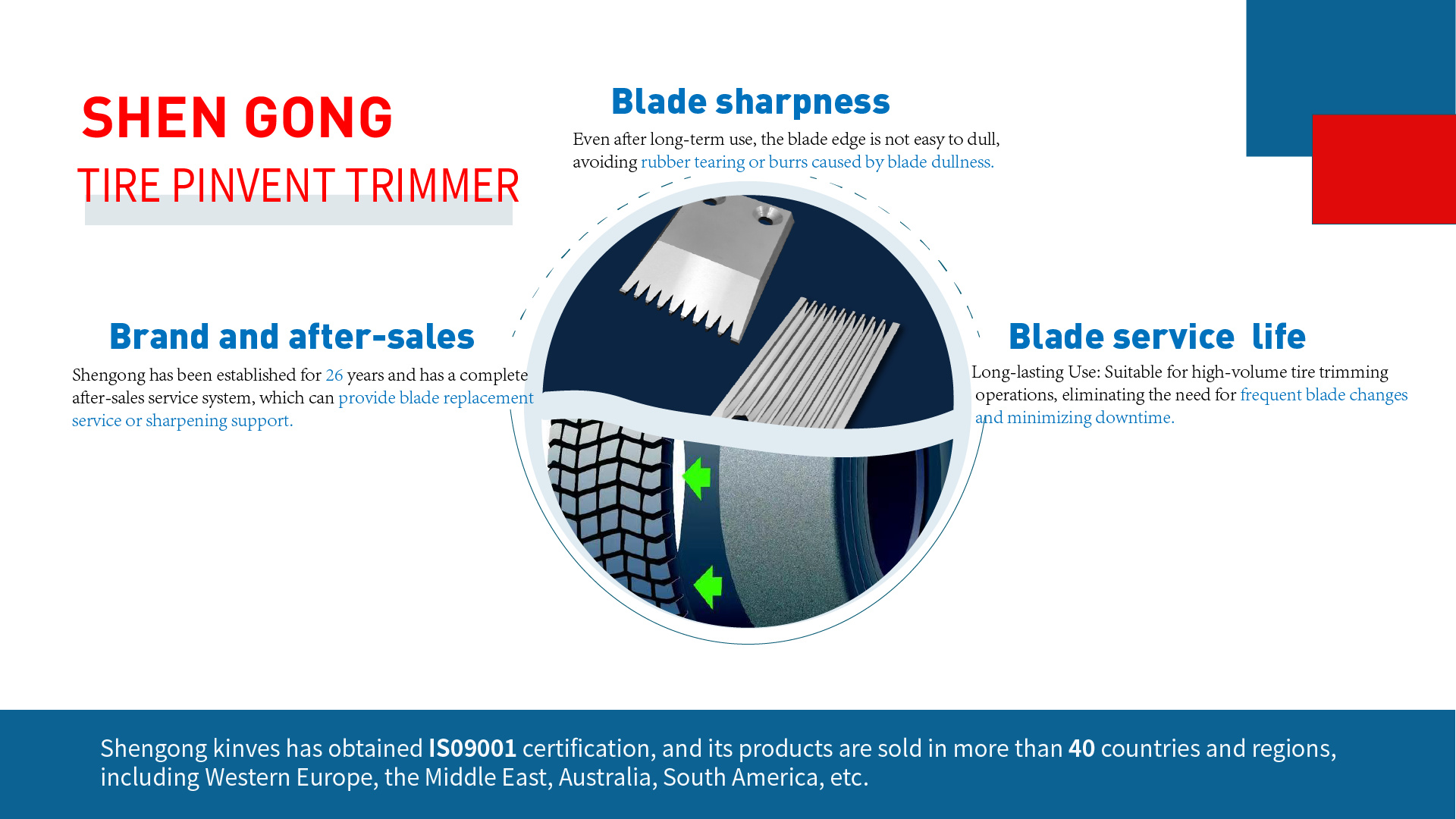 product description03