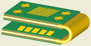 සීවී28එන්යූ