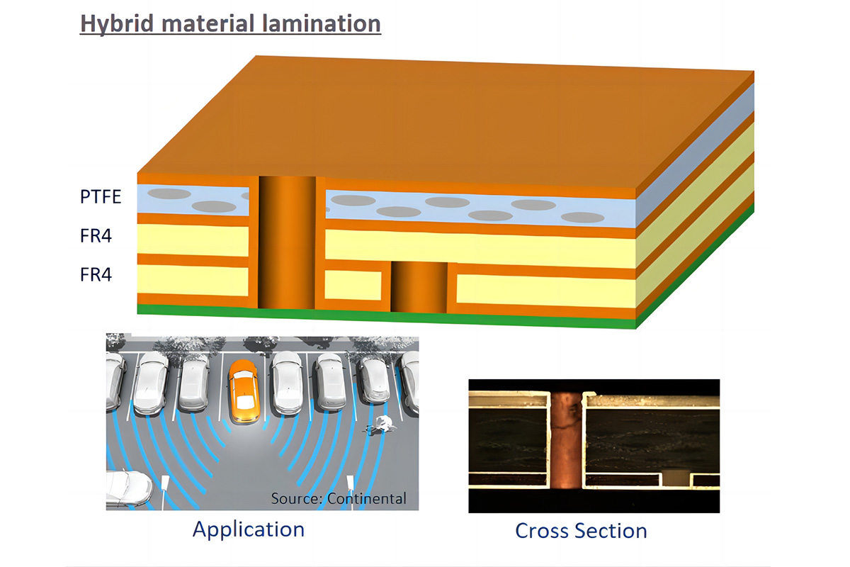 asd11vn විසින් තවත්