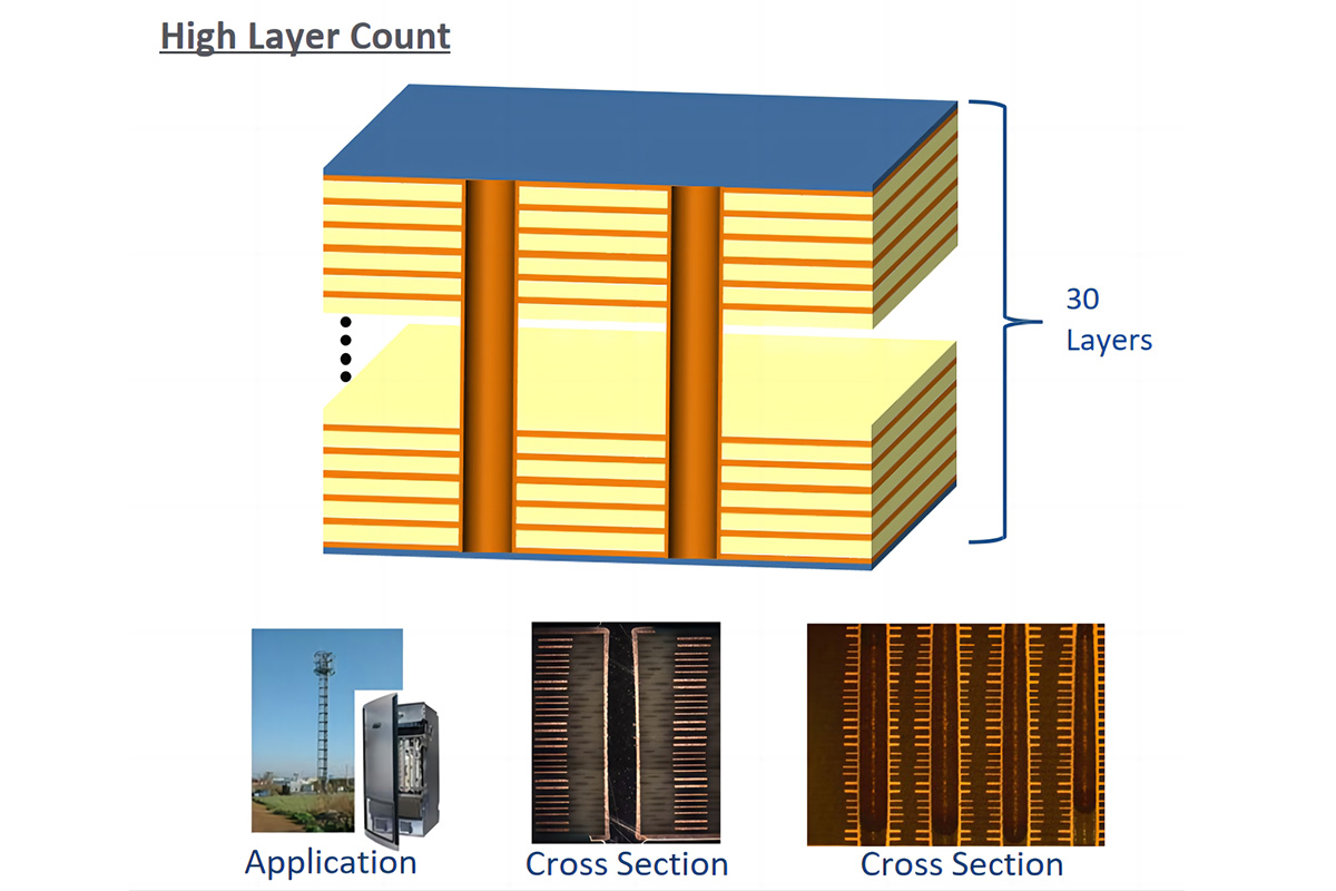 vvg2bkc විසින් තවත්