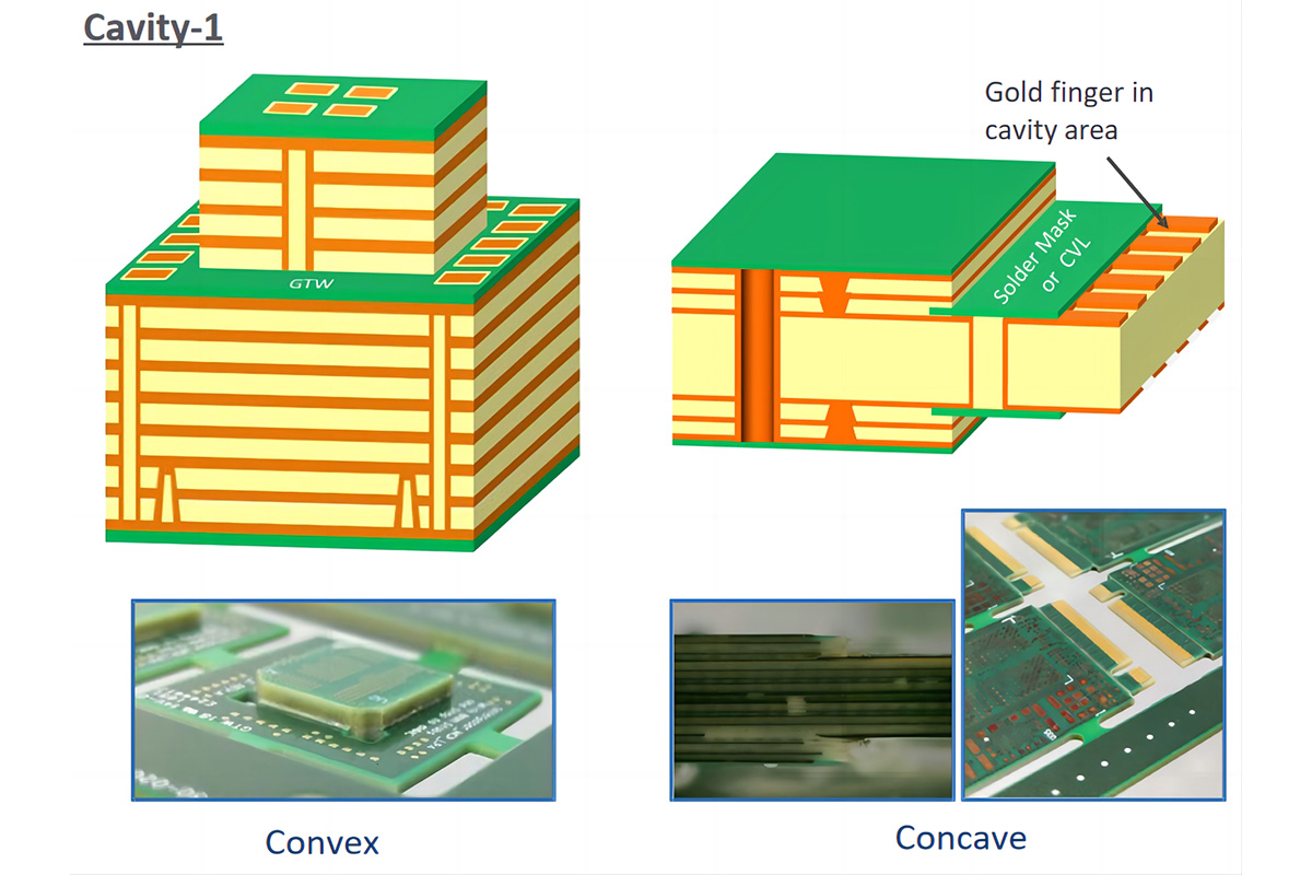 asdf3bt8 විසින් තවත්