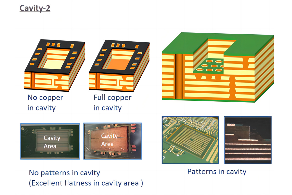 asdf59kj විසින් තවත්