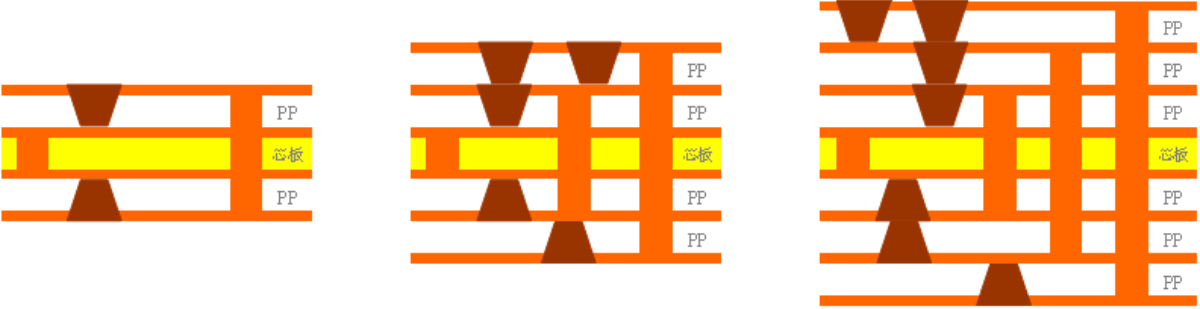 دیتو (4)5fe