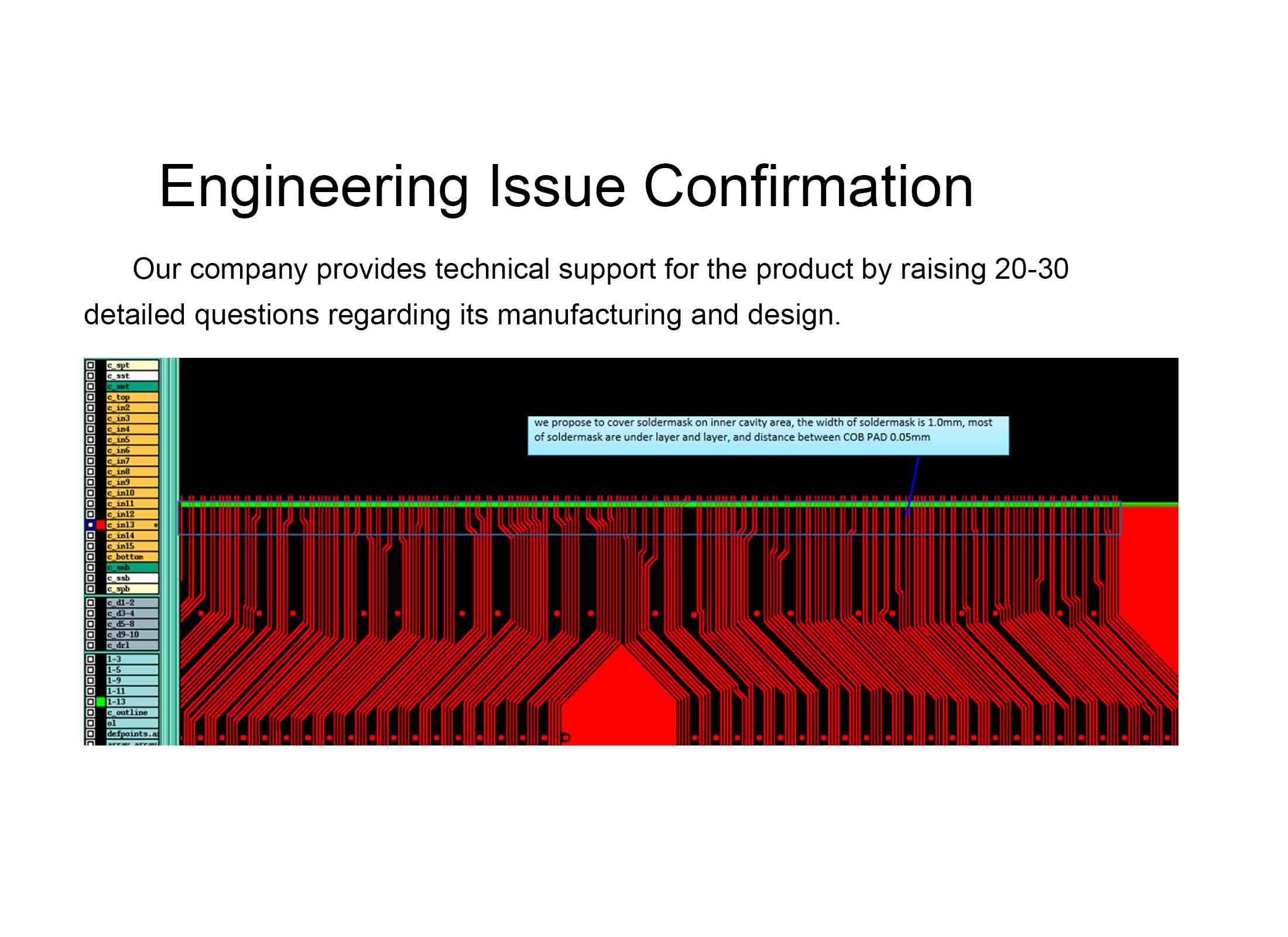 Konfirmasi Masalah Tekniktt7