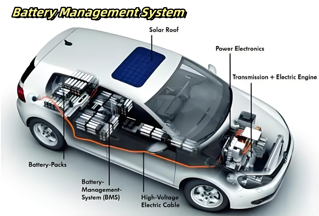Battery Management Systemf8r