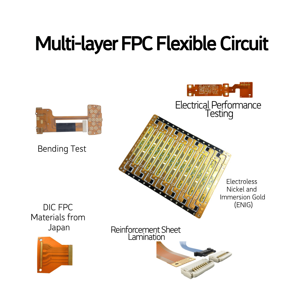 Pembuat papan PCB fleksibel
