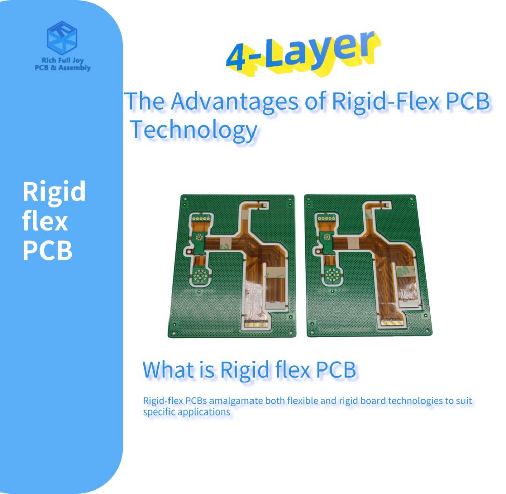 Papan litar tegar-fleksibel