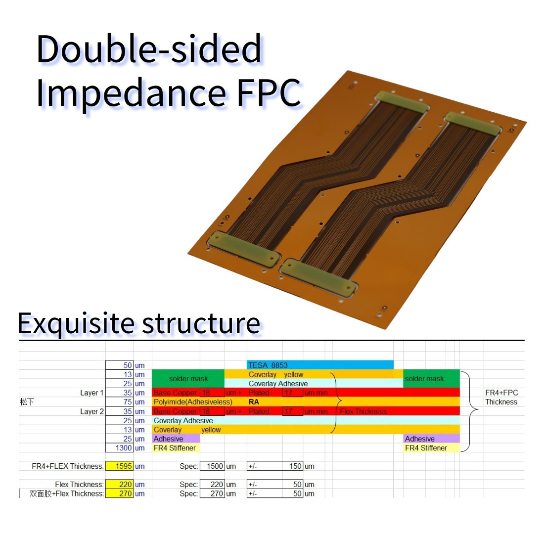 لوحة دوائر مطبوعة مزدوجة الجوانب