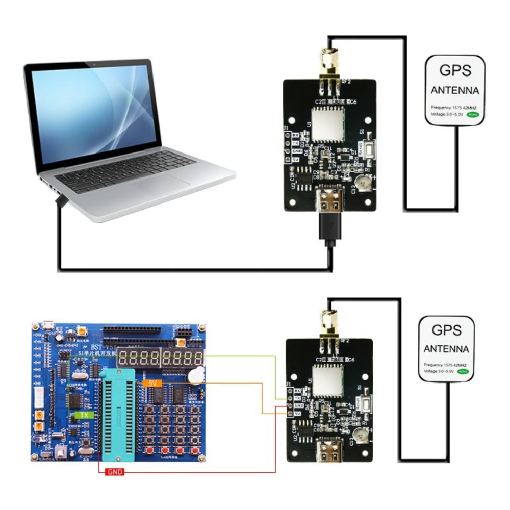 GPS Positioning Module PCBA Supplier