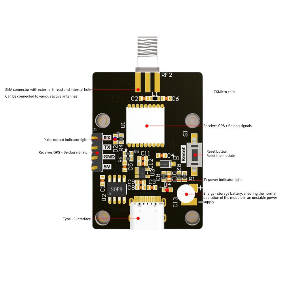 GPS Positioning Module PCBA