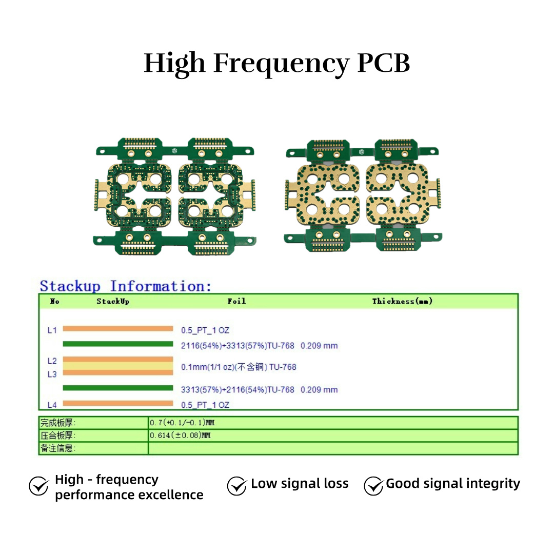 high frequency board material,