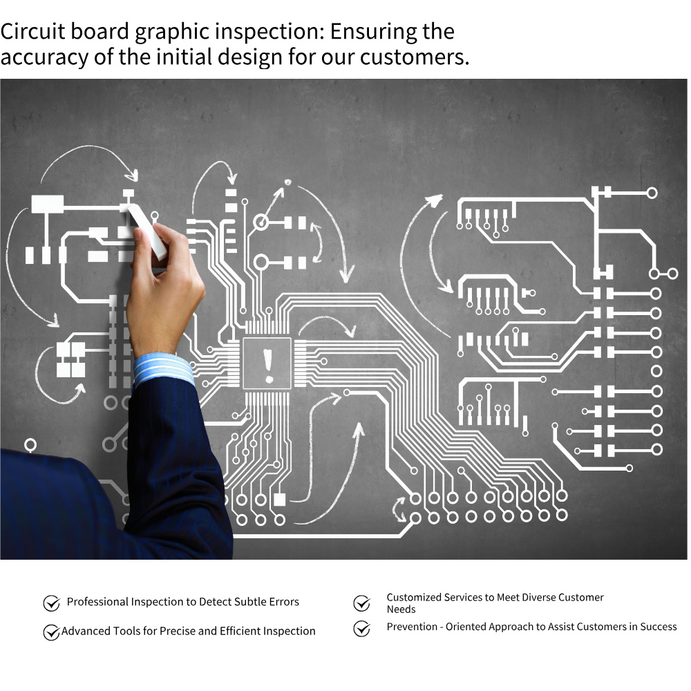اعلی تعدد پی سی بی ڈیزائن