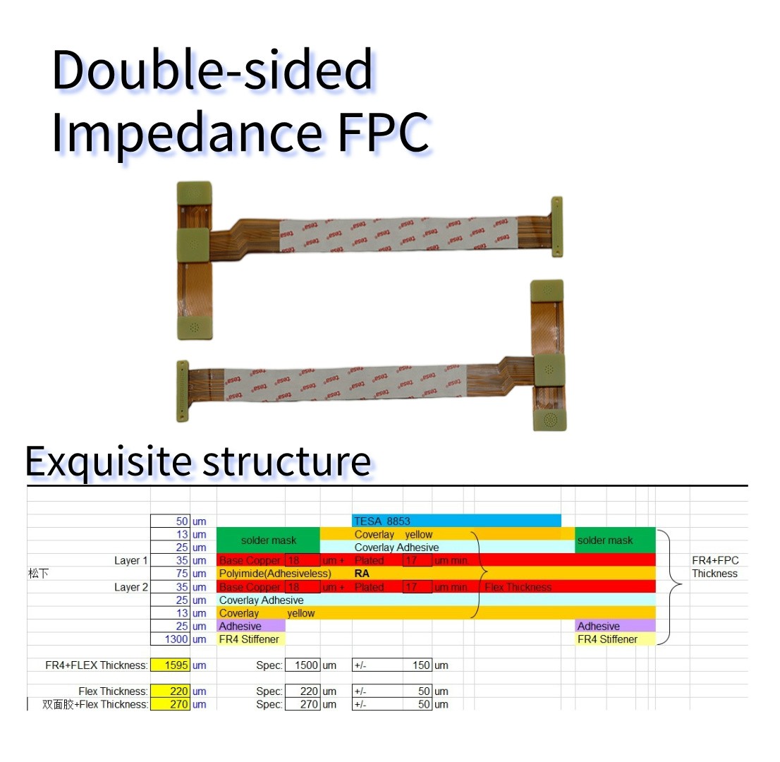 Panasonic FPC flexible board manufacturer