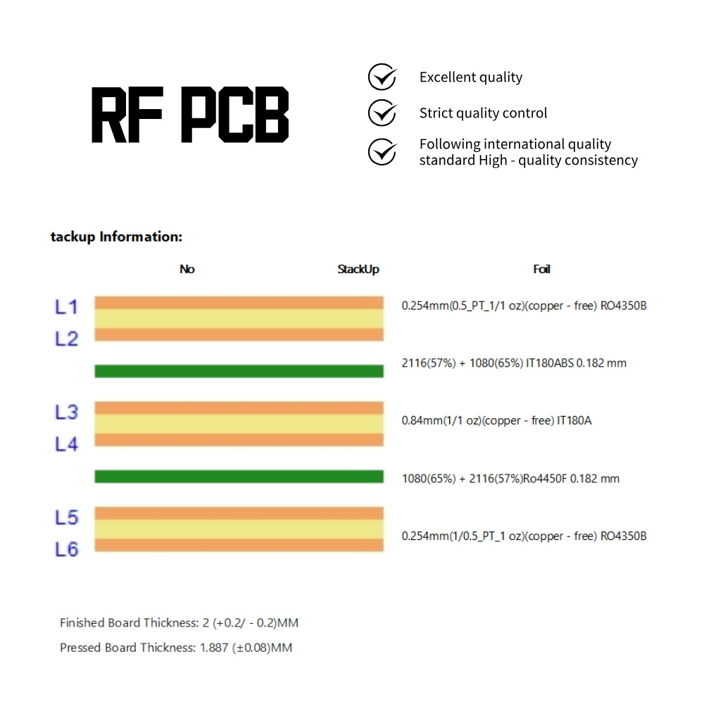 RF PCB  factory