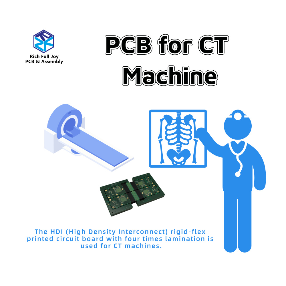 Fabricante de PCB rígido-flexibles