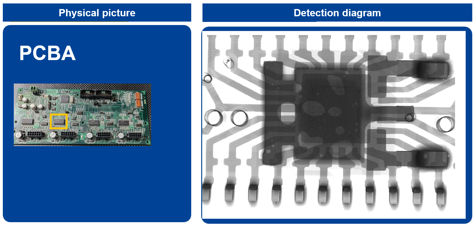 Sản xuất PCB và PCBA chất lượng cao.5.gif