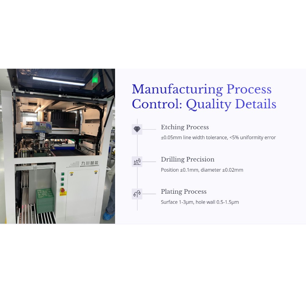 PCB manufacturing process.jpg