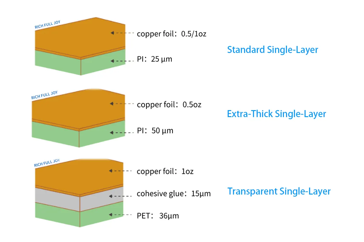 single-layer-flex-pcb-thickness1