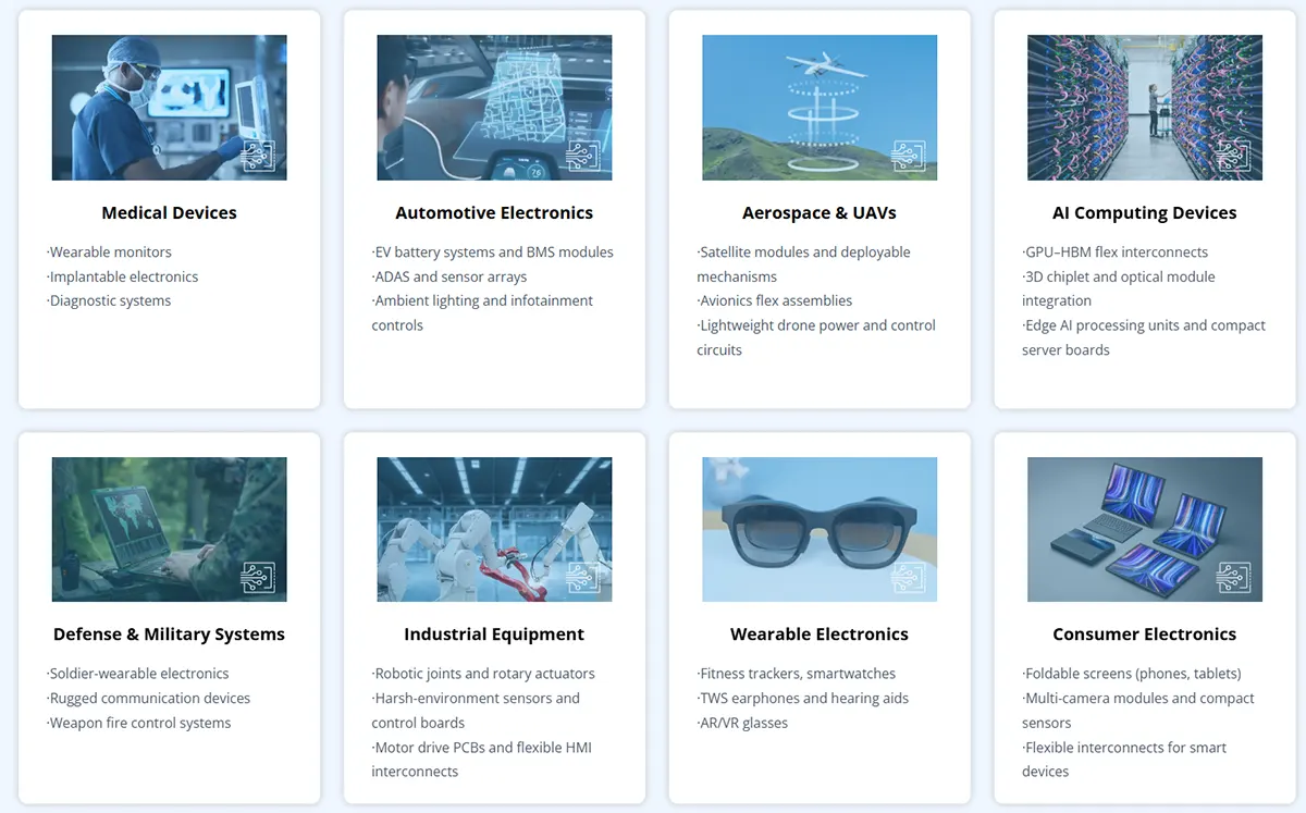 Common-Applications-of-Flex-PCBs