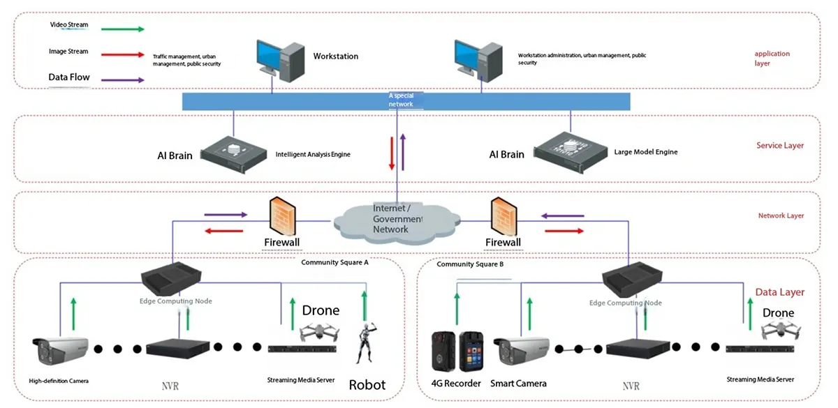 ai-edge-computing-pcba-2.webp