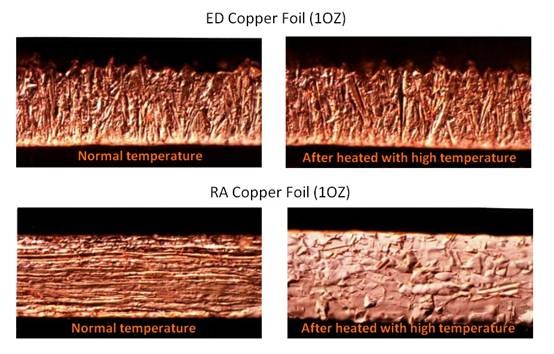 ED-RA-RTF copper.jpg