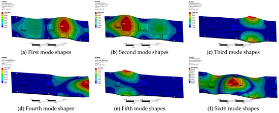 PCB Vibration Mode Simulation Diagram.png
