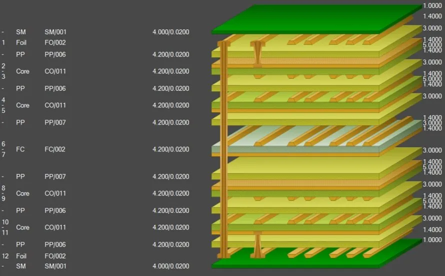 Hybrid Stack-Up.webp