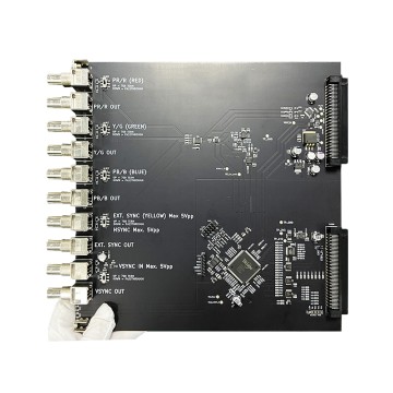 Шматканальная высакахуткасная даччыная плата AD FMC: выдатная прадукцыйнасць, лідарства на новых вышынях збору дадзеных