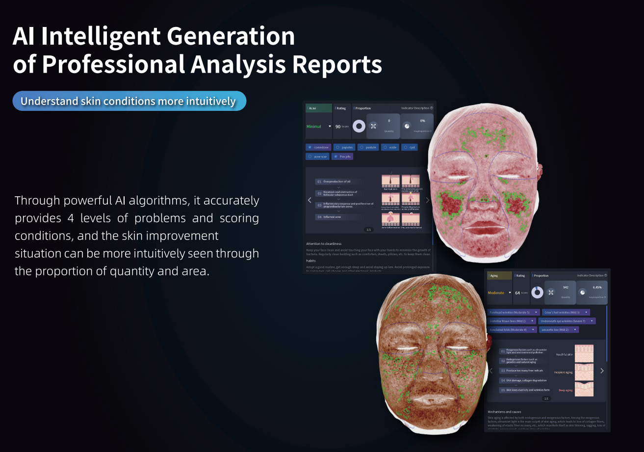 Data drives personalized care planning