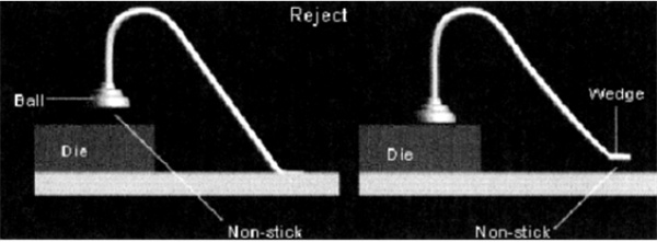 Figure 2w29
