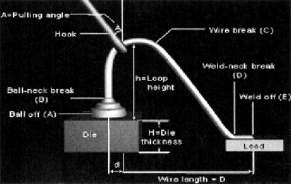 Figure 34v5
