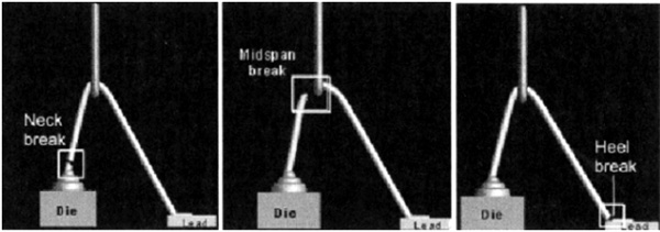 Figure 4heq