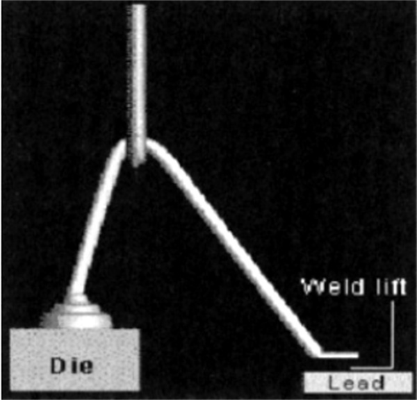 Figure 5rt3