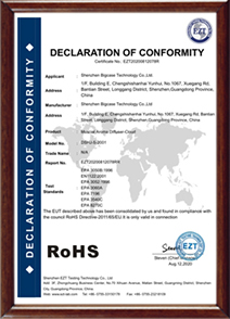 certificate (11)wuy