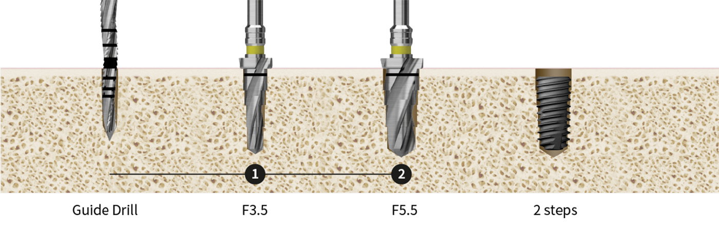 Surgical Kits detail (4)r27